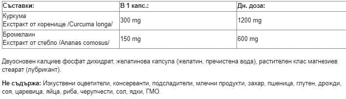 Turmeric & Bromelain - 90 κάψουλες