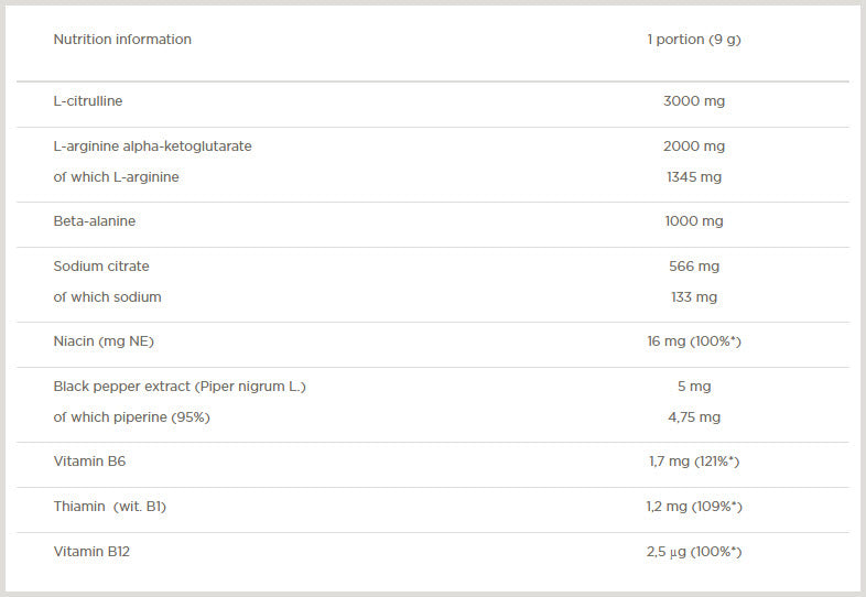 Αντλία Xplode Powder/33 SERV. - 0,3