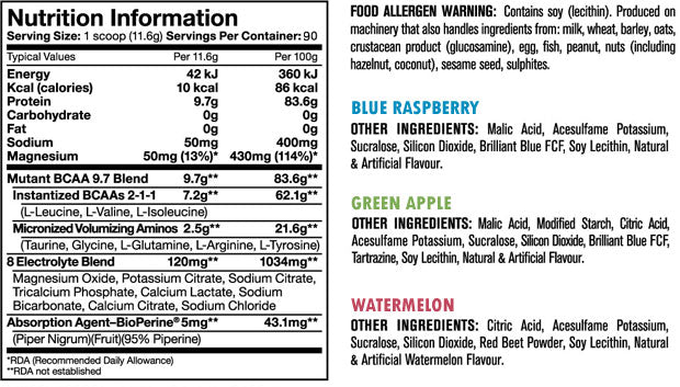 BCAA 9.7/90 Servs. - 1.044 kg