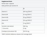 Βιταμίνη Ε 60 mg - 30 δισκία