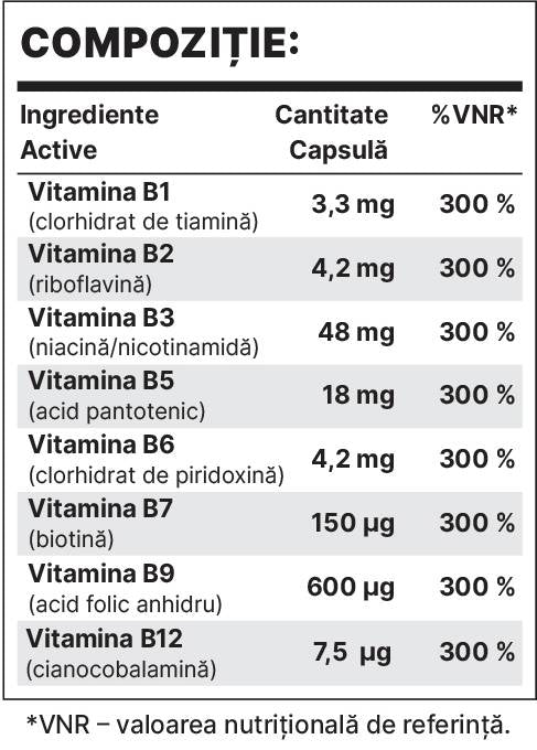 B -complex bp forte - 30 κάψουλες