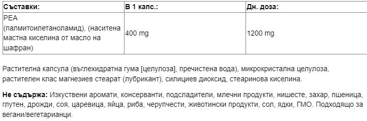 Μπιζέλι 400 mg | Palmitoylethanolamide - 90 κάψουλες