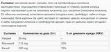 Φακελάκια ηλεκτρολυτών (28 τεμάχια) - από τη Γερμανία