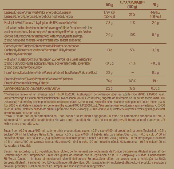 Vegan Protein - 0,500 kg