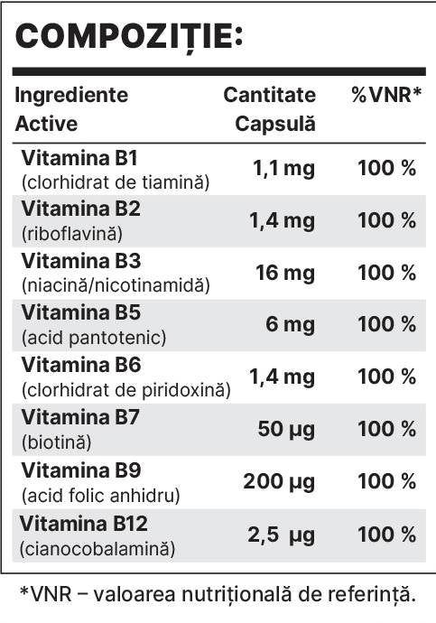 B -Complex BP - 30 κάψουλες