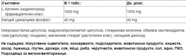 L -αργινίνη 1000 mg - 180 δισκία