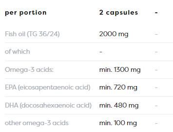Ωμέγα -3 επιπλέον 1300 mg - 180 softgels