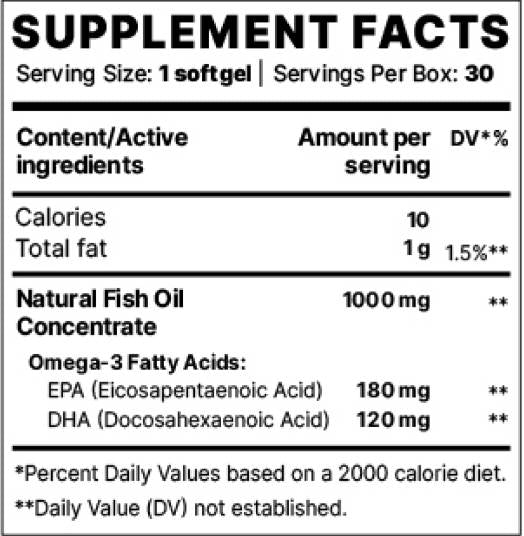 Ωμέγα -3 BP Essential - 30 κάψουλες πηκτής