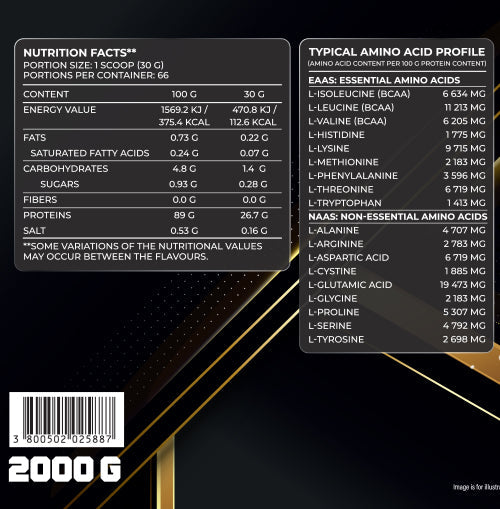 ISOPRIME 2000g - <tc>Primal Nutrition</tc>
