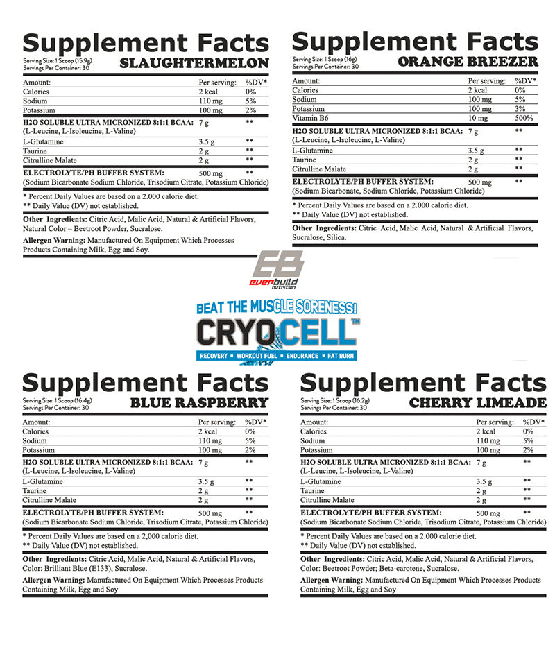 Cryo Cell BCAA 8: 1: 1/30 μερίδες - 0,486 kg