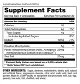 Ζωικά κρεατίνη μασώμενα | Με το Astragin® - 120 Chewable Tablet