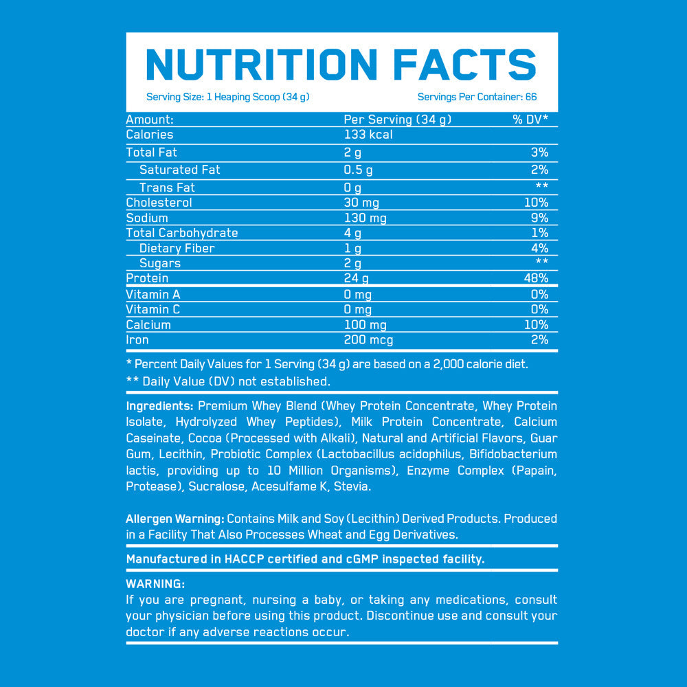 Υπέροχο Ultra Premium Premium Whey Protein - 2,271 kg