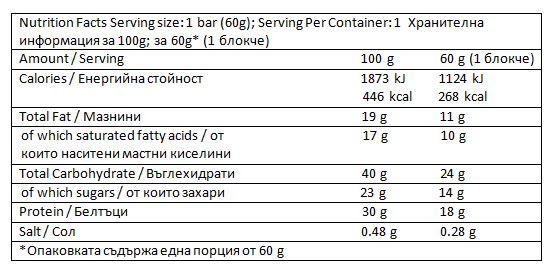 Υψηλή πρωτεϊνική ράβδος/60 g