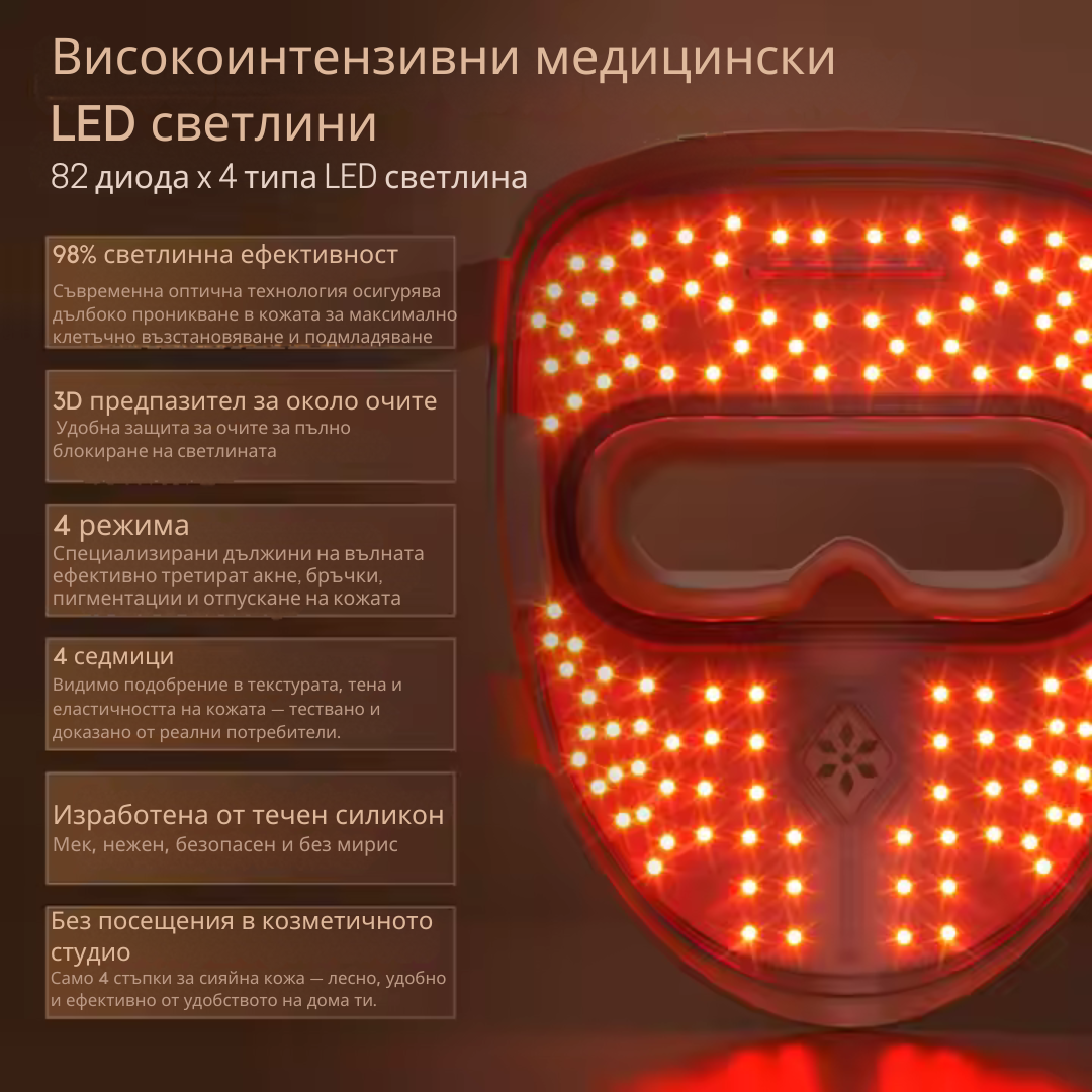 Μάσκα προσώπου 4D LED με θεραπεία φωτονίων - 82 LED x 4 είδη φωτός