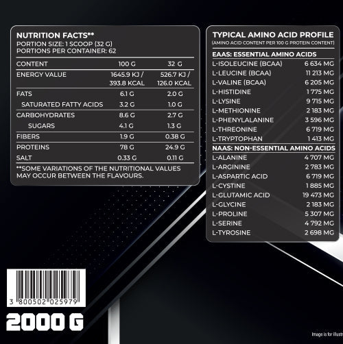 PRIMEWHEY 2000g - <tc>Primal Nutrition</tc>