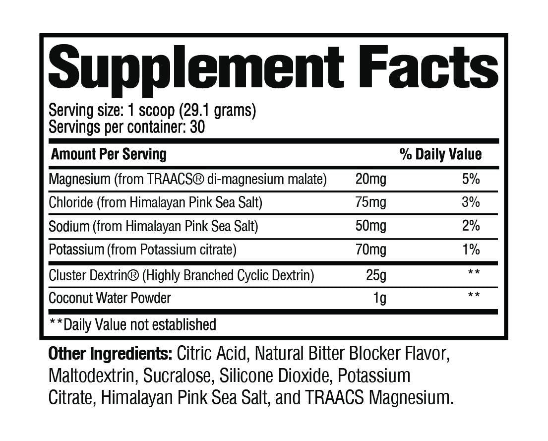 RAW Intra -Workout - 873 γραμμάρια