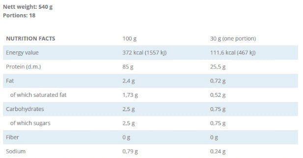 Premium X -Why - 0,540 kg