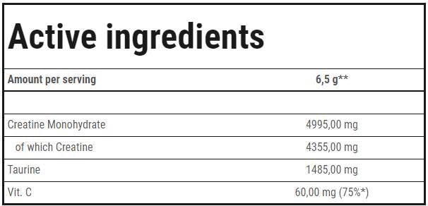Μικρονισμένη κρεατίνη 200 Mesh + Taurine | Υψηλής ποιότητας κρεατίνη μονοϋδρική σκόνη - 200 γραμμάρια