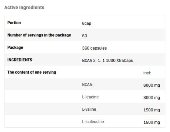 BCAA 2: 1: 1 1000 Xtracaps - 360 κάψουλες