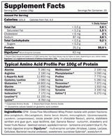 ISOPRIME CFM ® - 2,00 kg