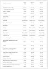 Shred Blackweiler - 0.48