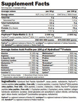 Hydrobeef ™ - 1,00 kg
