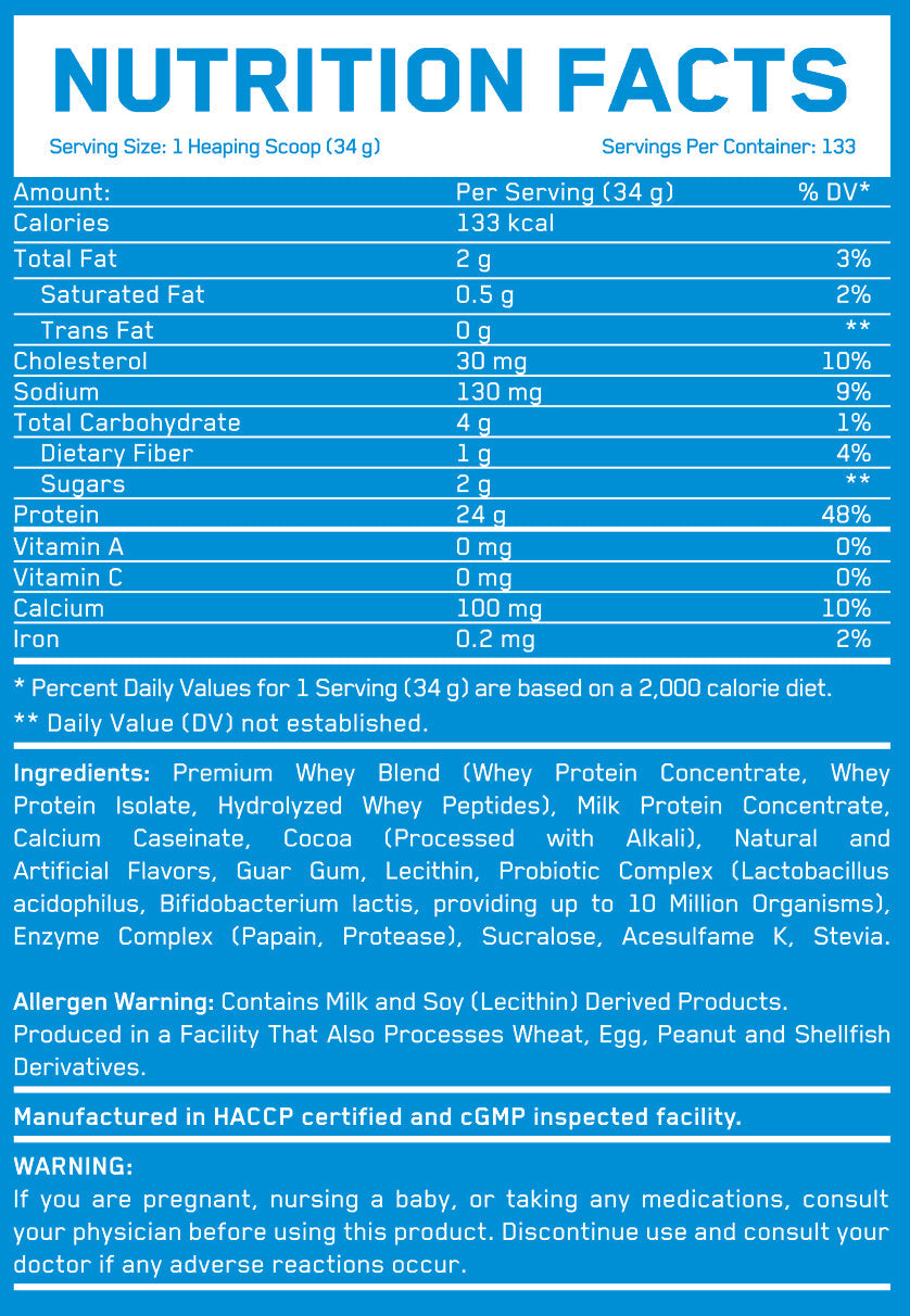 Ορός γάλακτος κατασκευής - 4,54 kg
