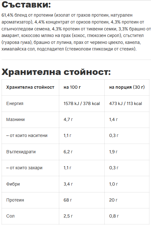 Vegan Protein (φράουλα) - 600 g