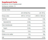 Πρωτεΐνη χρυσού ορού γάλακτος - 2,27 kg