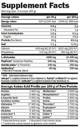 Micelle HD καζεΐνη - 1,60 kg