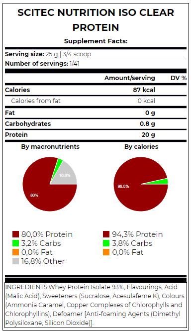 ISO Clear Protein - 1.025 kg