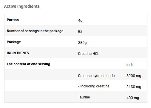 Η κρεατίνη HCl αρωματισμένη - 0,250 kg