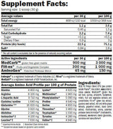 Vegefiit πρωτεΐνη - 2,00 kg