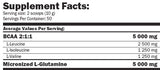 Γλουταμίνη + BCAA/αρωματισμένο 0,530 kg