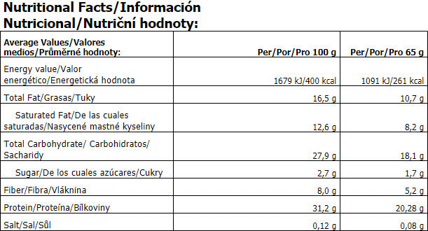 Μηδενική ράβδο πρωτεΐνης/15x65g.