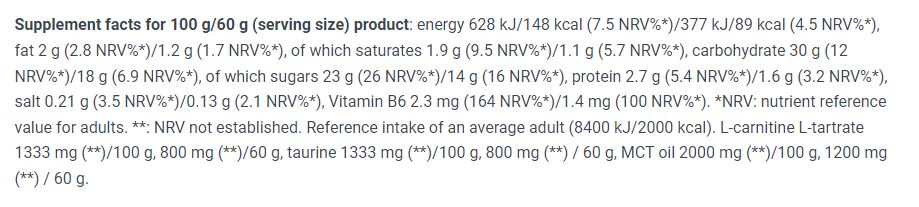 Ενεργειακή γέλη/60 g