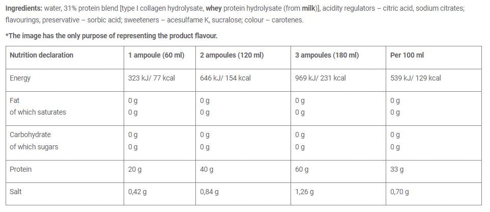 Πρωτεϊνικό κιβώτιο/20 x 60 ml