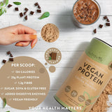 Vegan Πρωτεΐνη + Ένζυμα - 750 g (Σοκολάτα) <tc>Nutravita</tc>