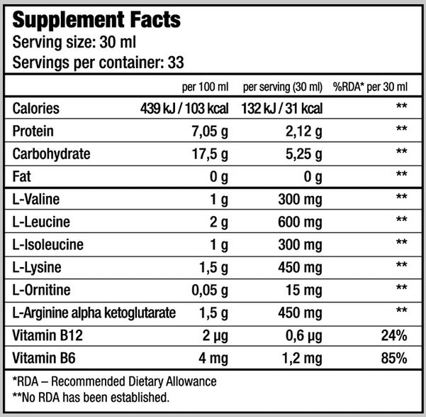 Υγρό BCAA 1000 ml.