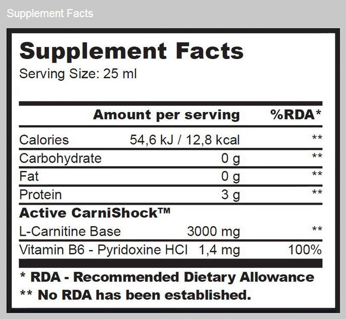 L-Carnitine 3000/1 amp.