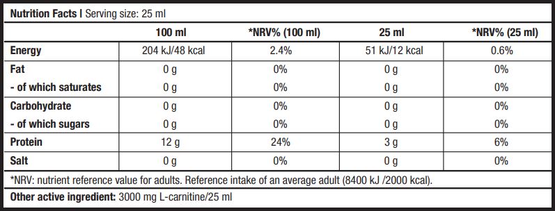 L-Carnitine 3000/1 amp.