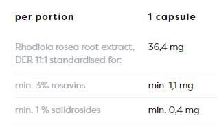 Ρίζα Rhodiola Rosea 400 mg - 120 κάψουλες