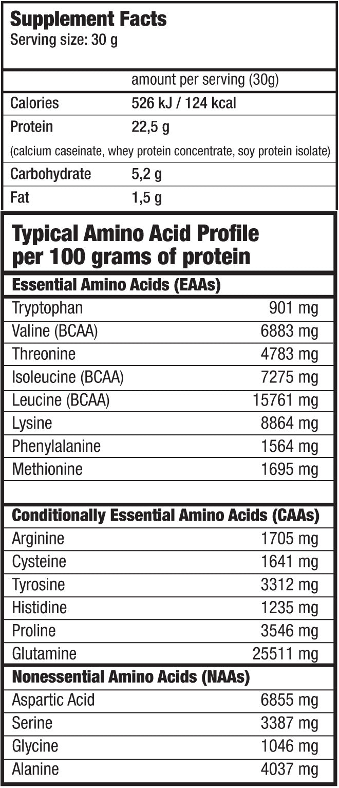 Protein Power - 4,00 kg