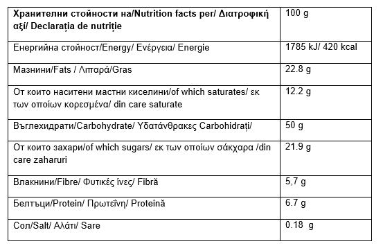 Το ένα flapjack/90 g