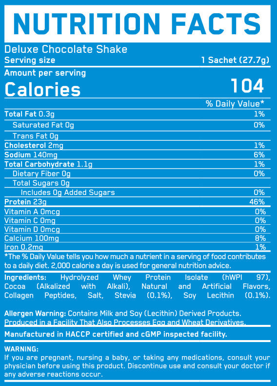 ISO Build Protein απομόνωση 0,443 kg /16 μεμονωμένες δόσεις /