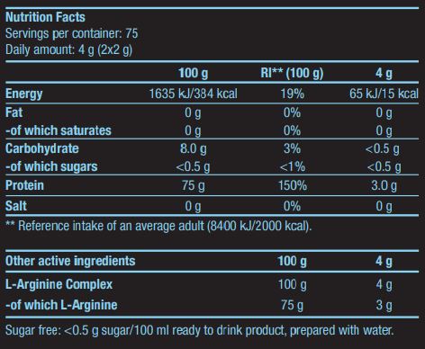 L-αργινίνη/300g.