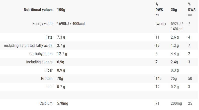 MyOfusion Advanced Protein | Πρωτεϊνική μήτρα - 500 γραμμάρια