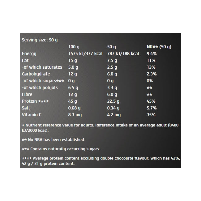 Μηδενική ράβδο/50g.