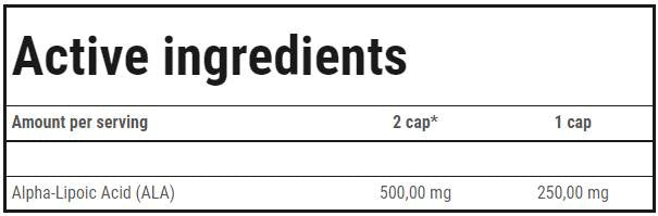 ALA 250 | Άλφα Λιποϊκό Οξύ 250 mg - 60 κάψουλες