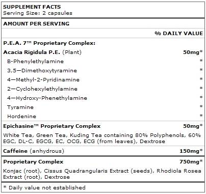 APPULOSS 500 mg 60 κάψουλες